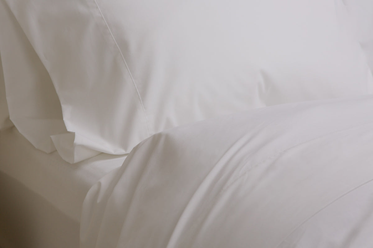 Does thread count matter? American Cotton