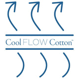 American Made 100% Cool Flow Cotton Pillowcase Pair - Pure White