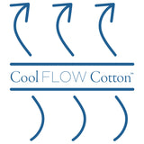 American Made 100% Cool Flow Cotton Wash Cloth